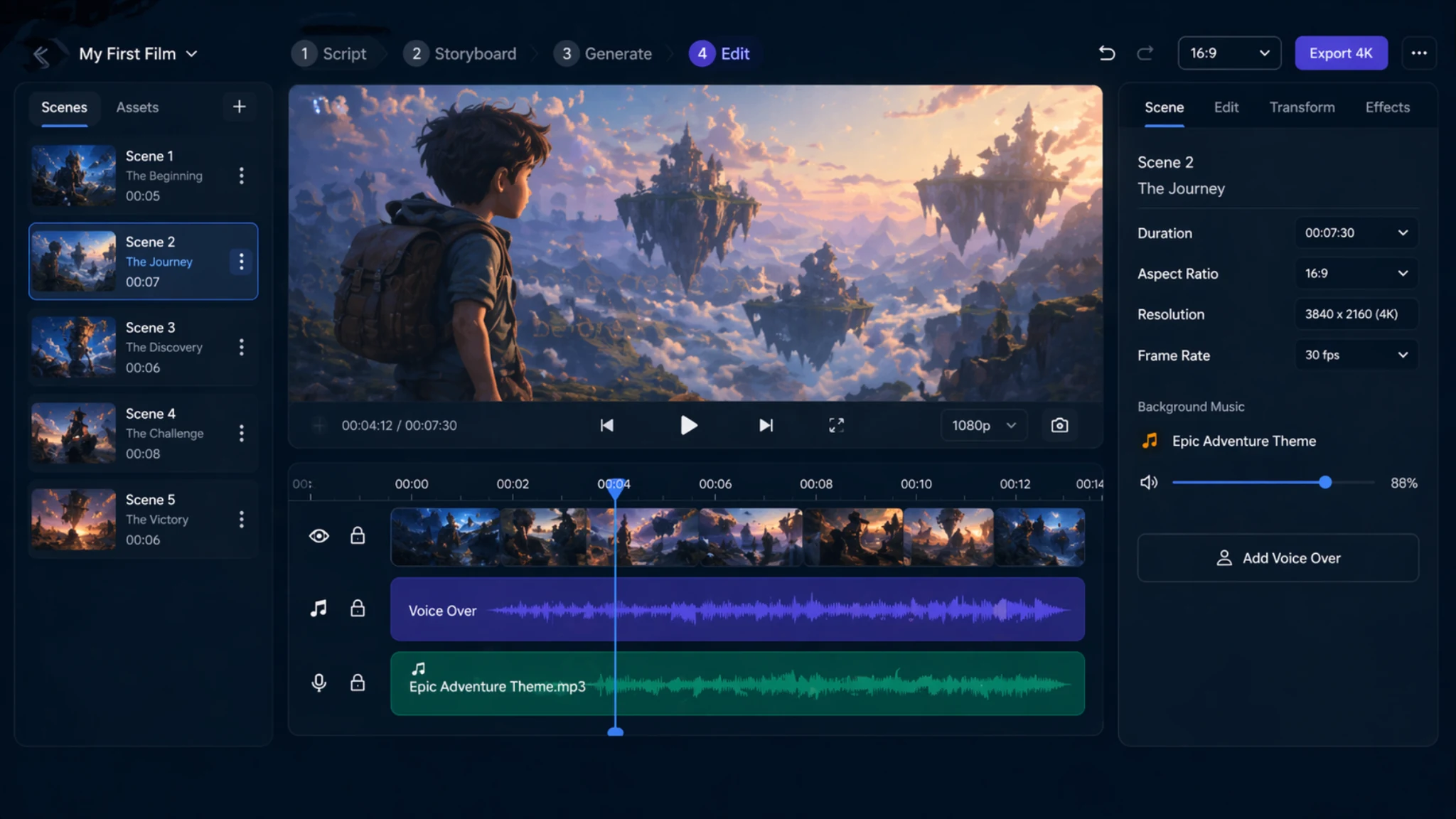 Creator Labs software-style workflow with scenes, assets and timeline